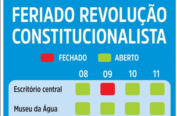 CONFIRA O QUE ABRE E FECHA NO FERIADO DA REVOLUÇÃO CONSTITUCIONALISTA