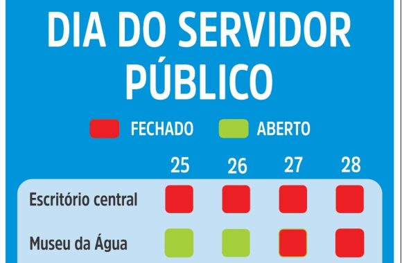 DIA DO SERVIDOR PÚBLICO: CONFIRA O QUE ABRE E FECHA NO FERIADO